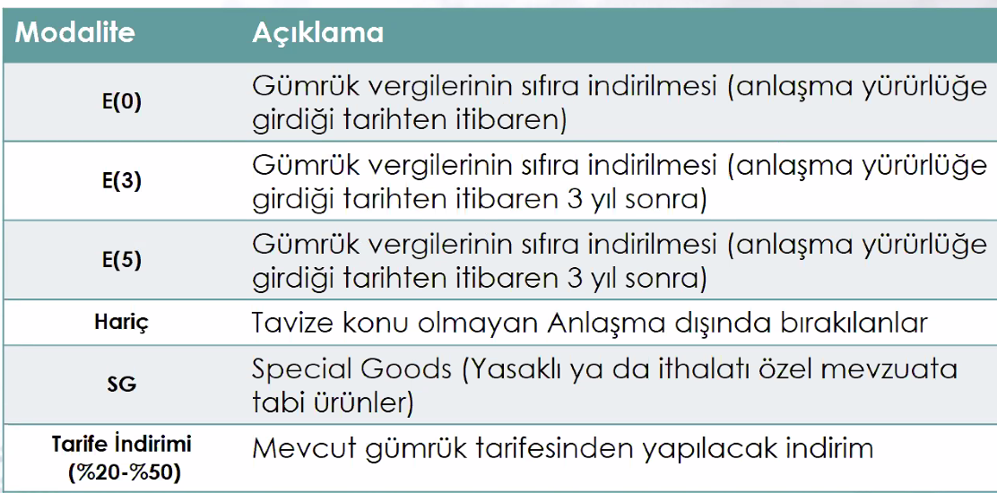 metin, ekran görüntüsü, yazı tipi, sayı, numara içeren bir resimAçıklama otomatik olarak oluşturuldu